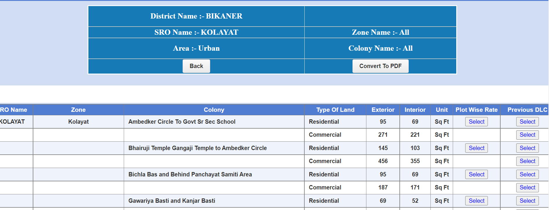 DLC Rate 2022 All You need to Know about DLC Rate